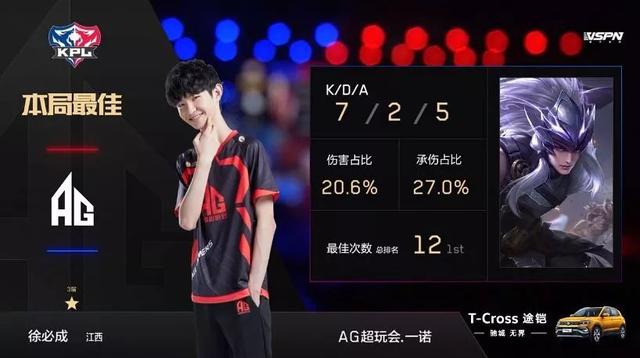 在赛后