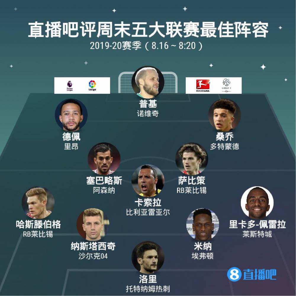 面积窄小